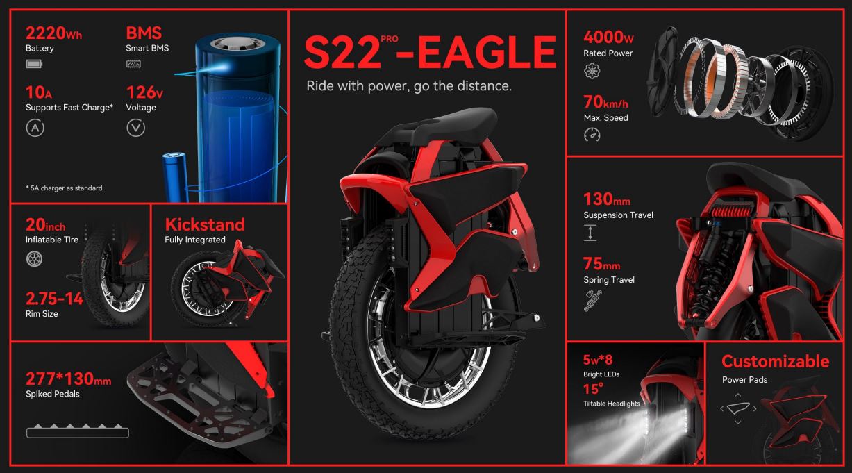 KingSong KS S22 PRO - 2220 Wh - Versione 2024 - PROMO