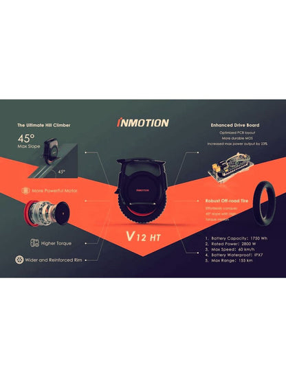 Inmotion SCV V12 - LOTTO 2024 - 2025